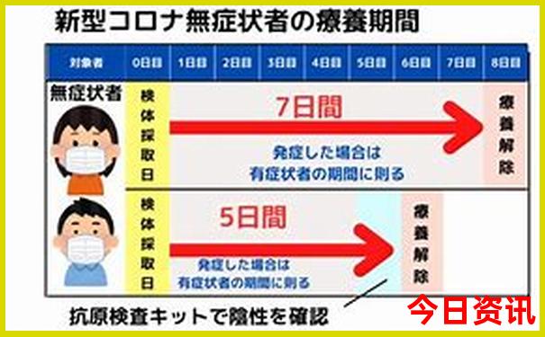 长江三峡游轮5日旅游